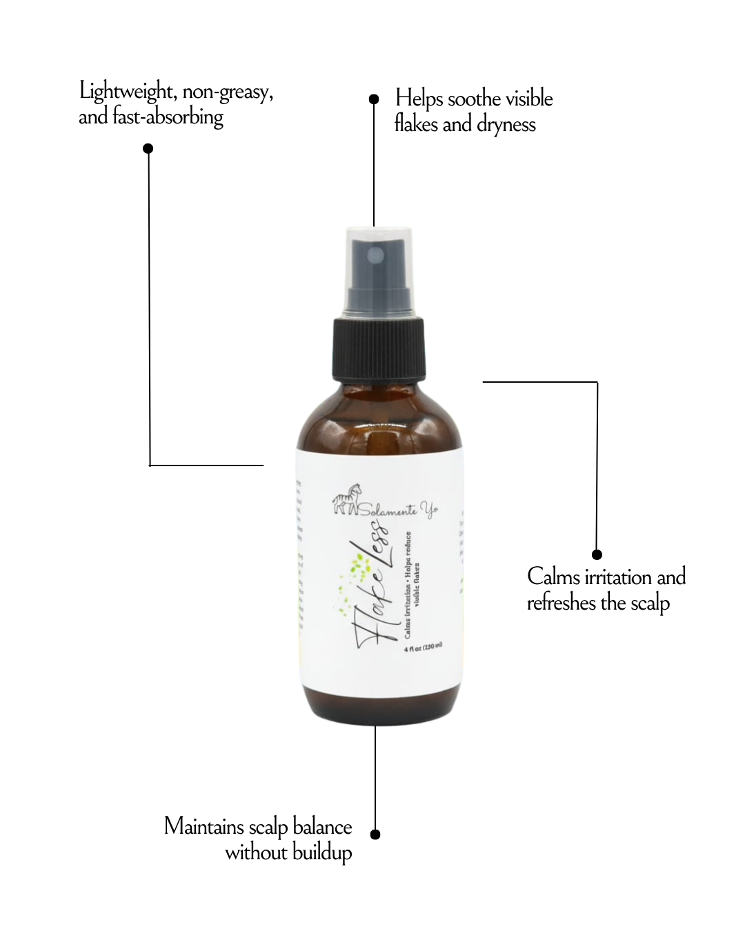 FlakeLess Scalp Mist -Gentle Relief for Dry, Itchy, or Flaky Scalp