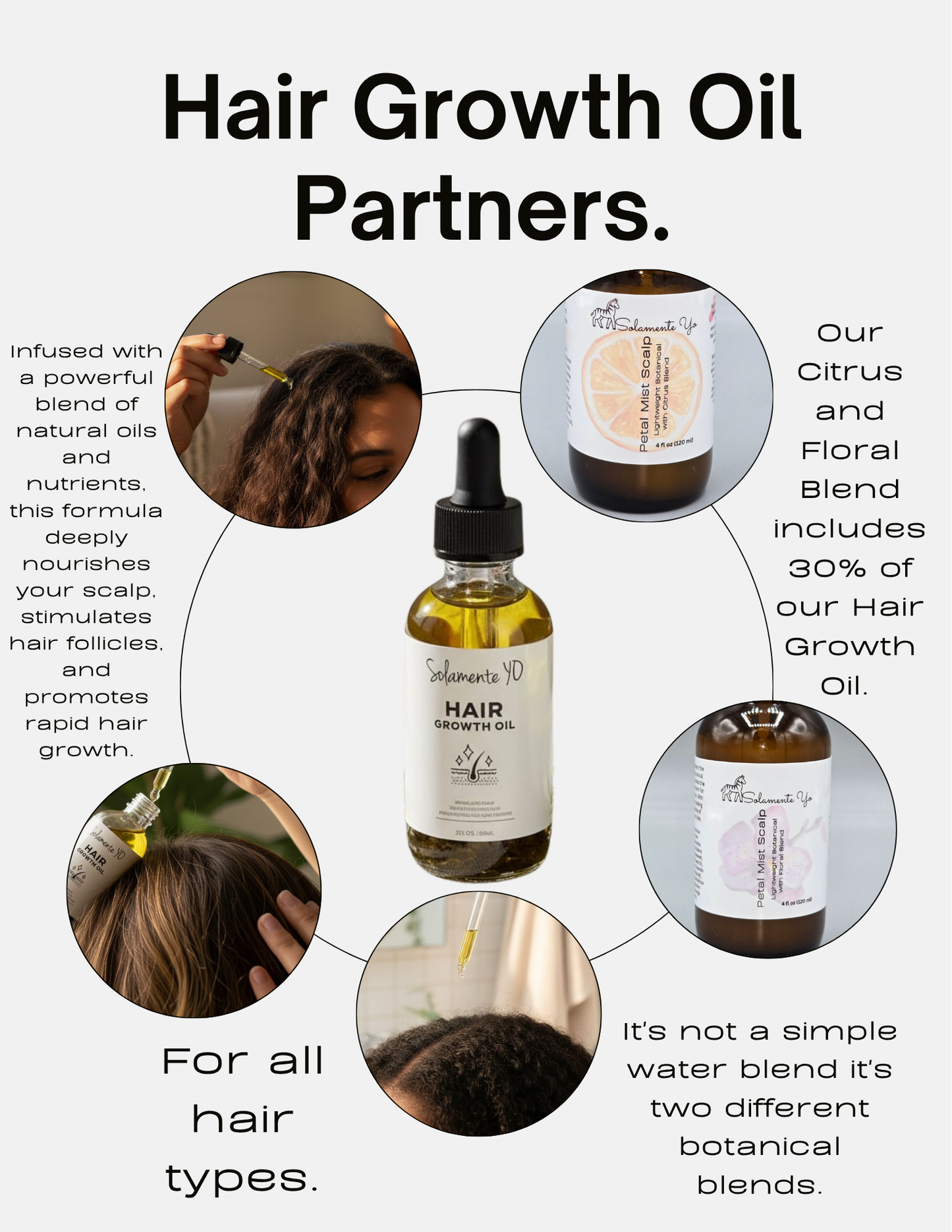 Petal Mist Scalp - Floral Botanical Scalp & Hair Growth Tonic
